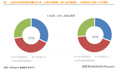 能设备的利用可能遭到法令律例的…